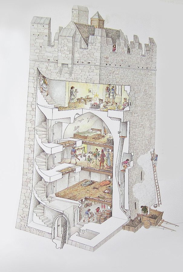 Reconstructive drawing of a medieval Tower House like Dunseverick Castle